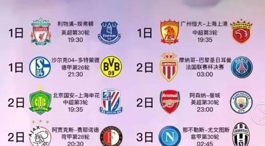 必要转型